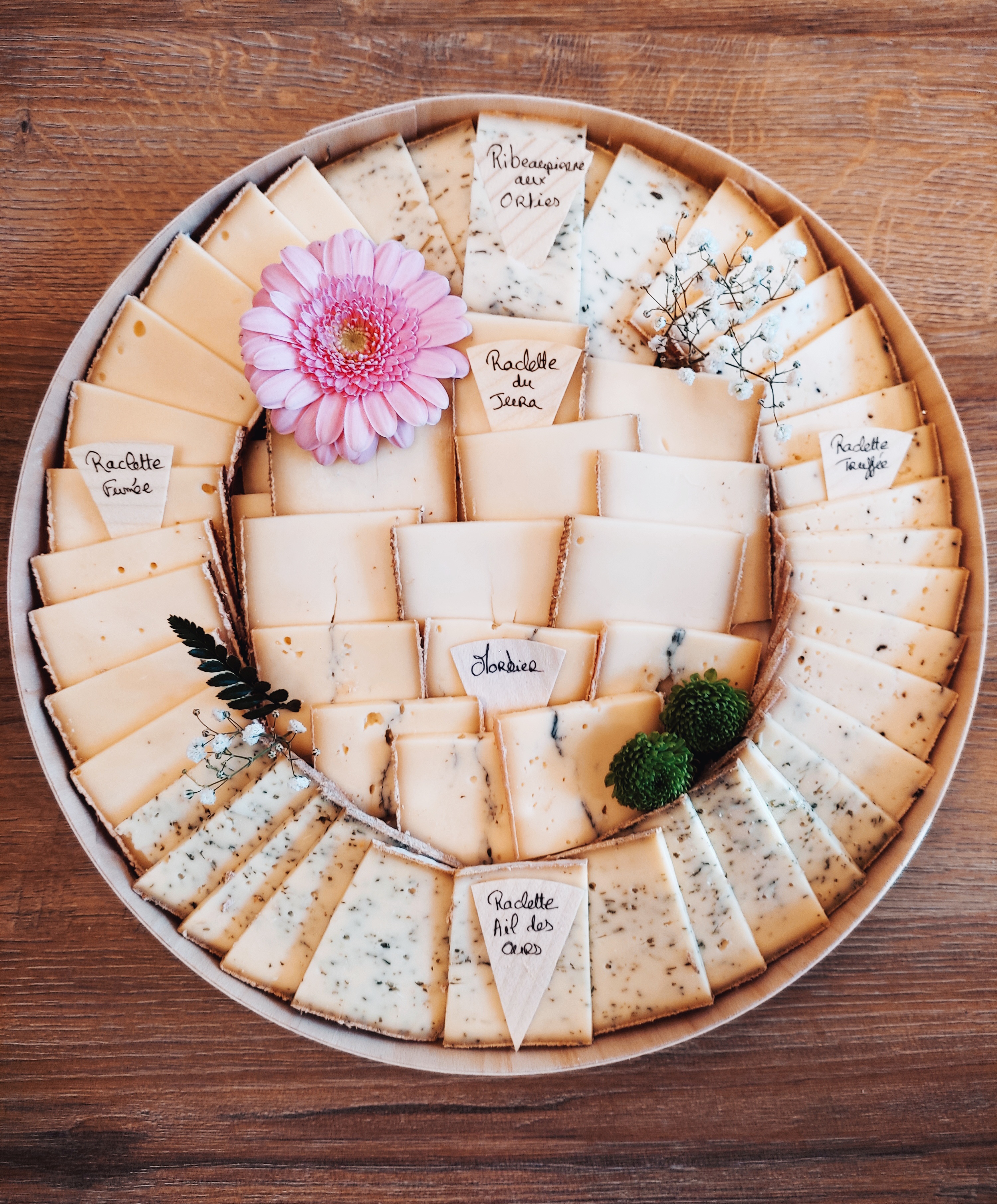 SARL Fromagerie Erretegia