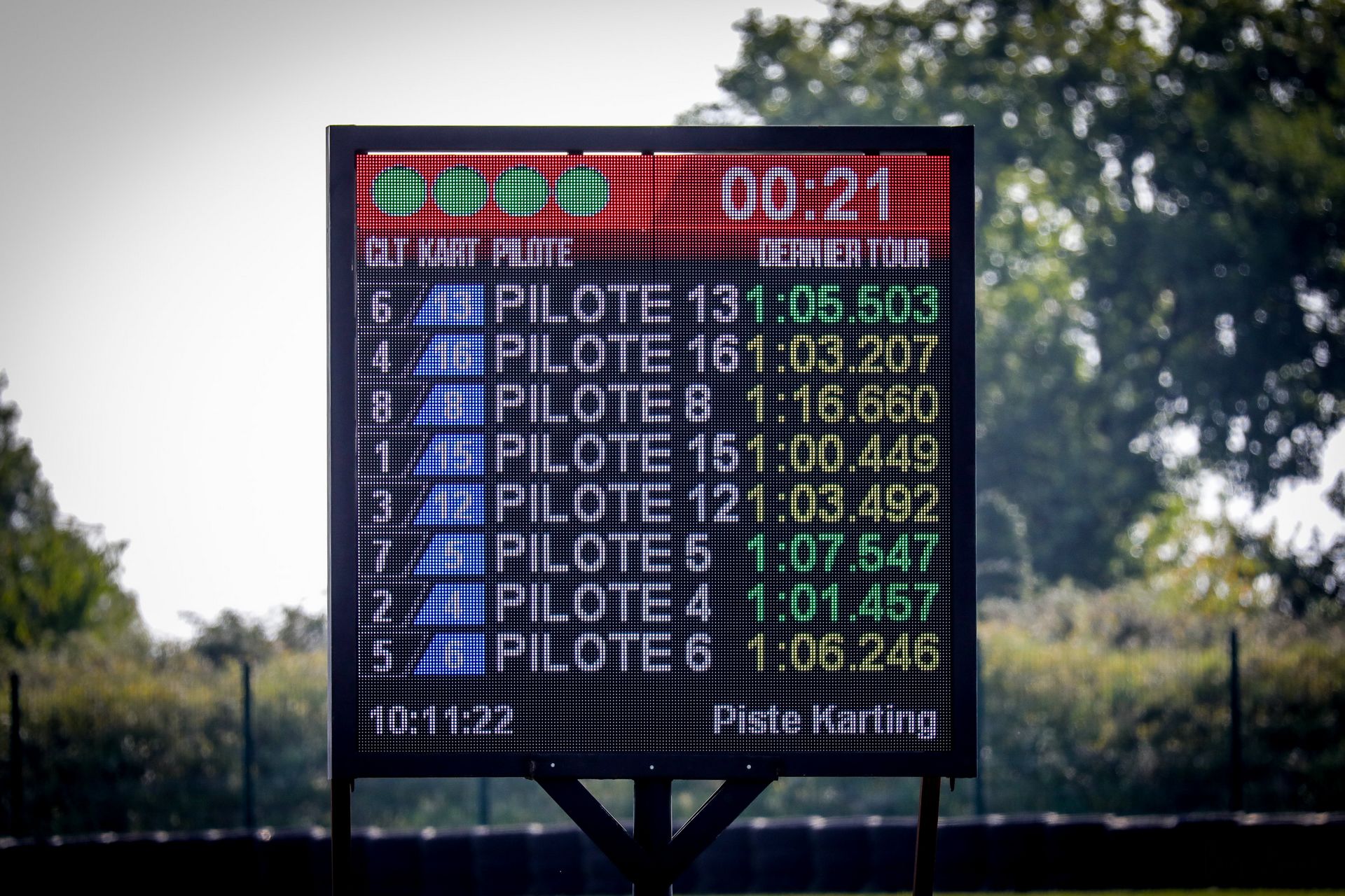 Karting Pau Arnos