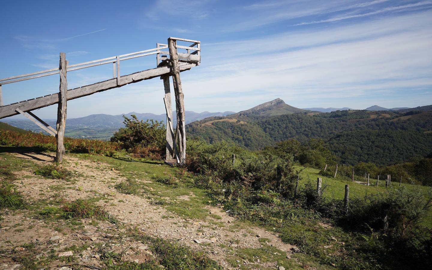 Col de Lizarrieta