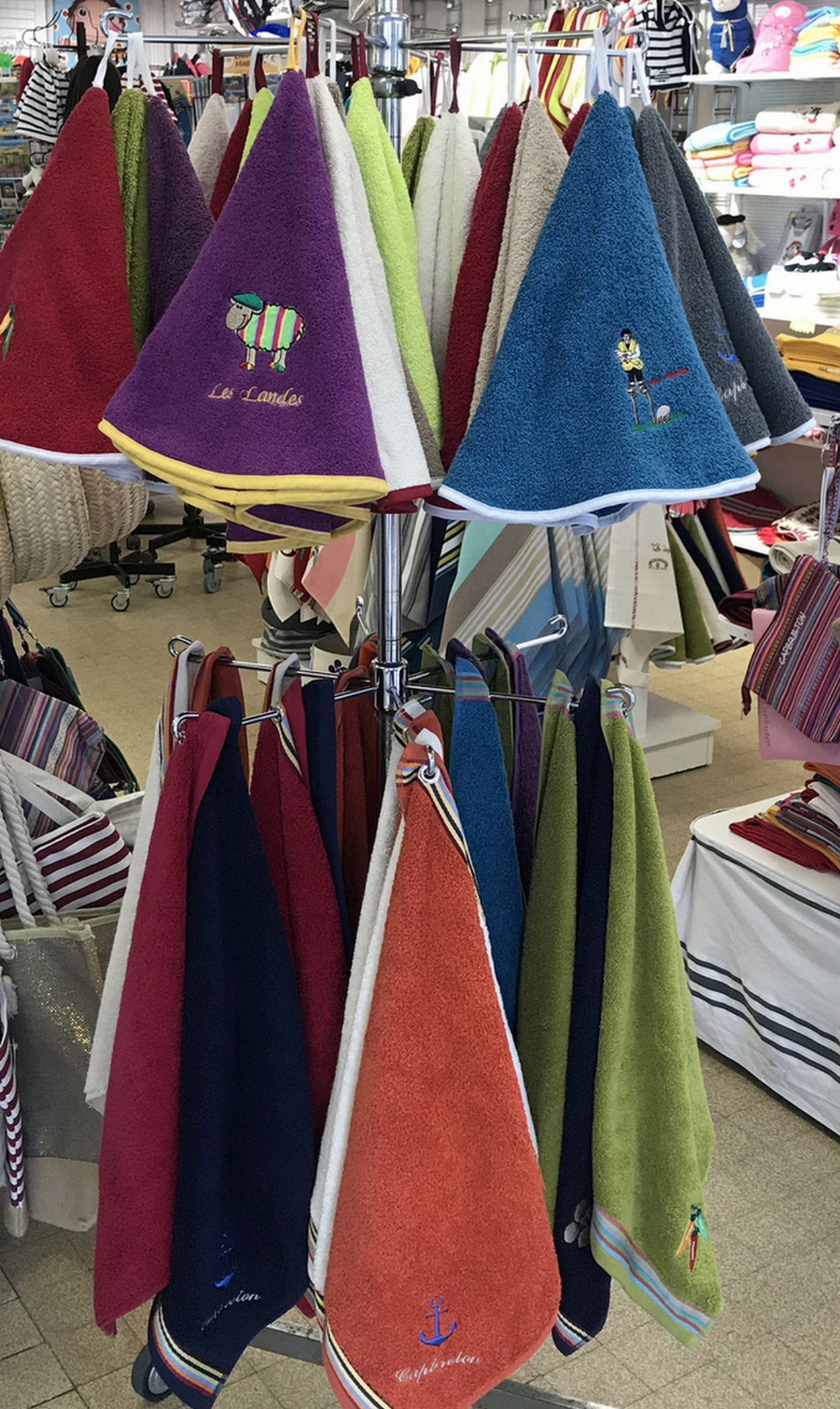 Cap souvenirs