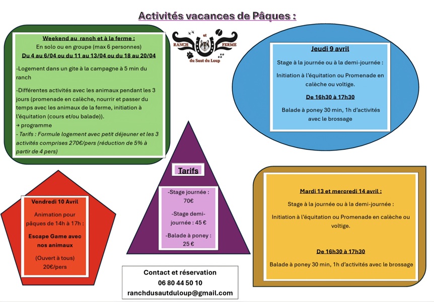 Les stages du Ranch et Ferme du Saut du Loup
