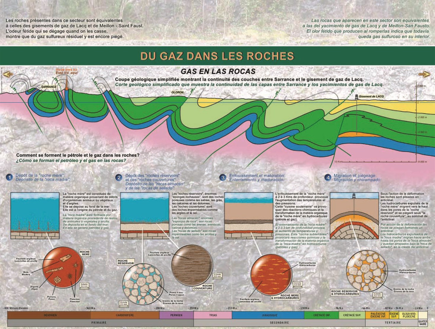La route géologique de la Vallée d'Aspe
